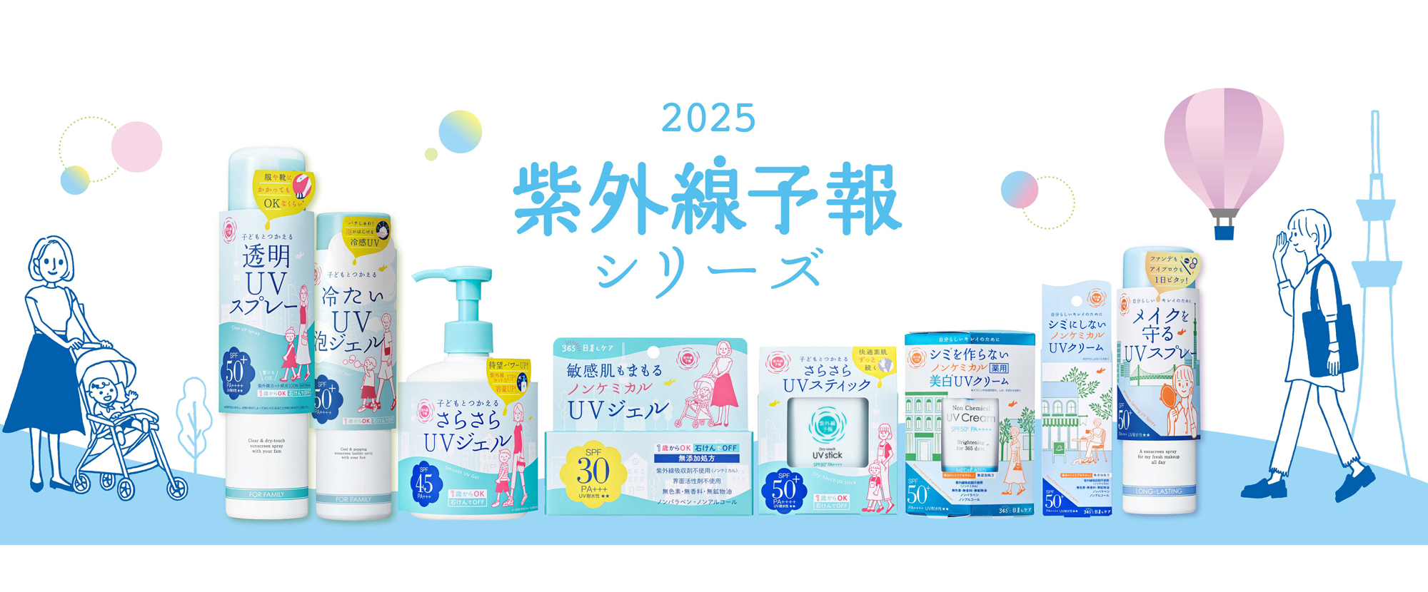 石澤研究所 紫外線予報シリーズ